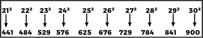 Square From 21 to 30