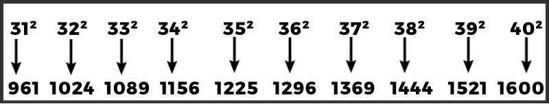 Square From 31 to 40