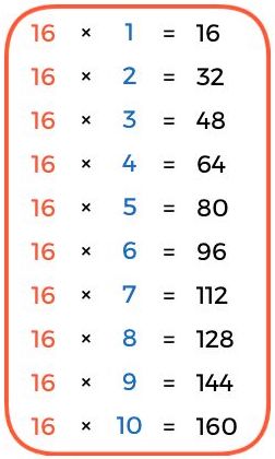 16 Times Table