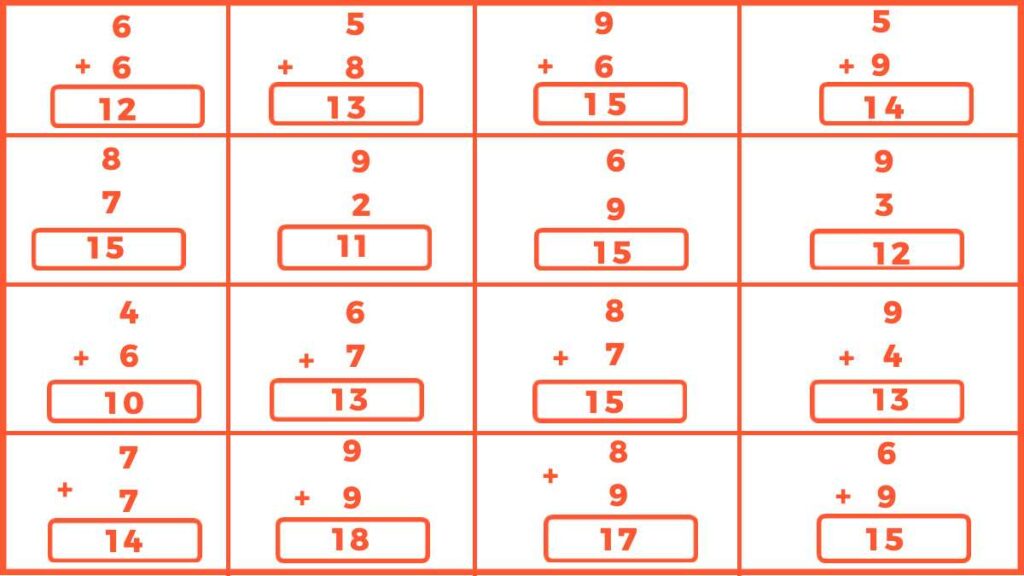 Addition Sums