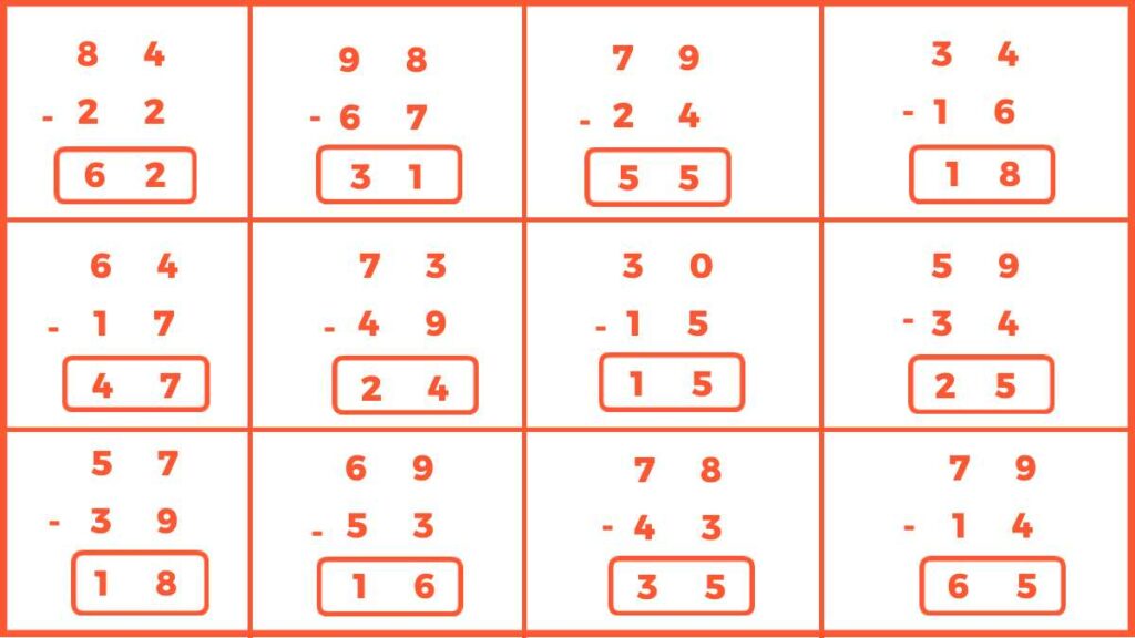Double Digit Subtraction