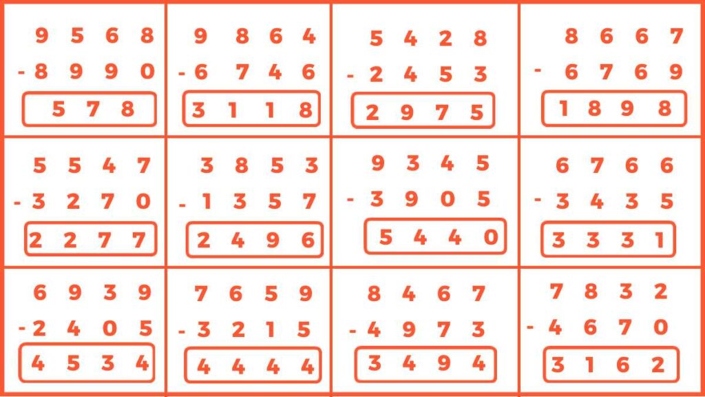 Four Digit Subtraction
