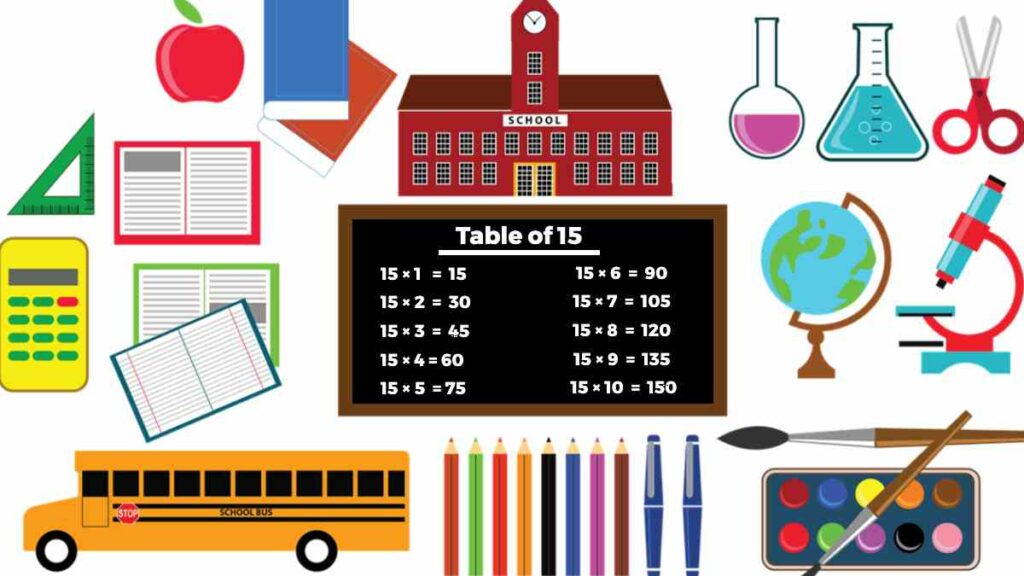 Table of 15