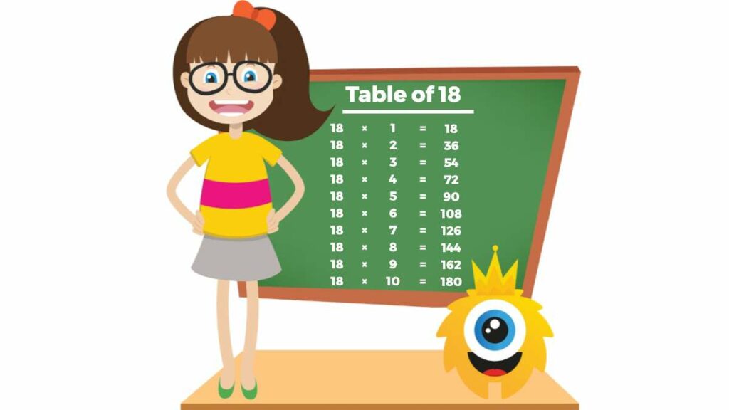 Table of 18