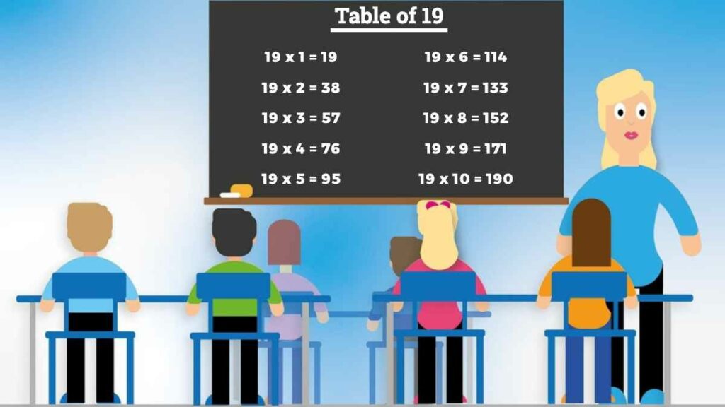 Table of 19