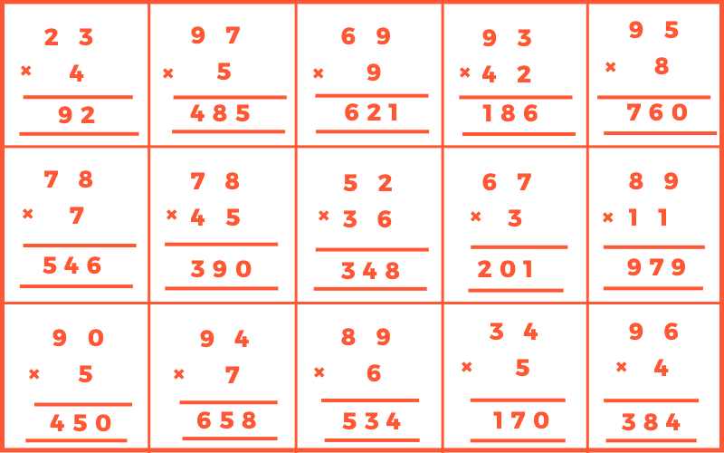 Integer Number