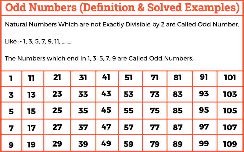 Odd Numbers