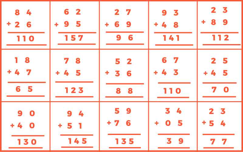 Sum of Integers