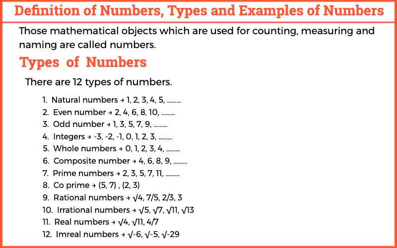 numbers