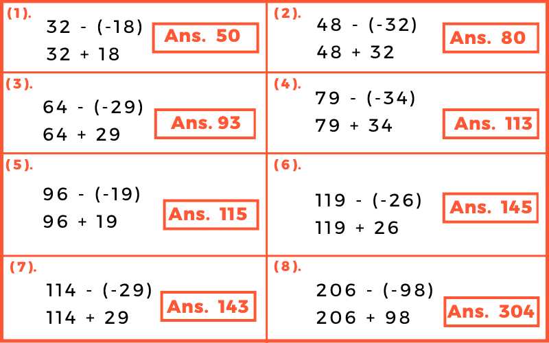 Product of Integers with Different Signs