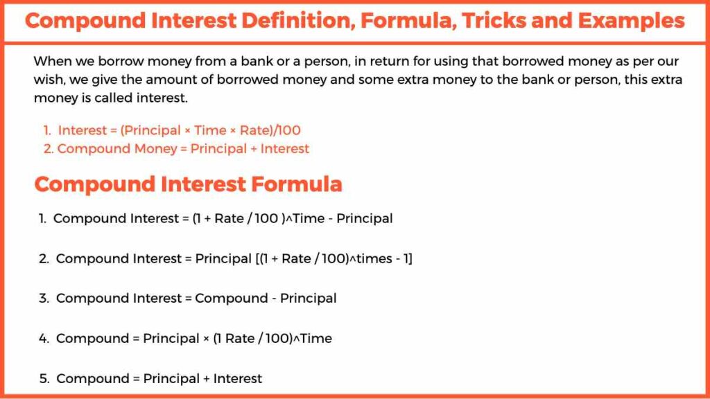 Compound Interest