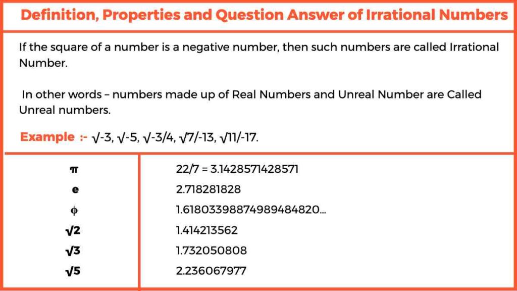Irrational Numbers