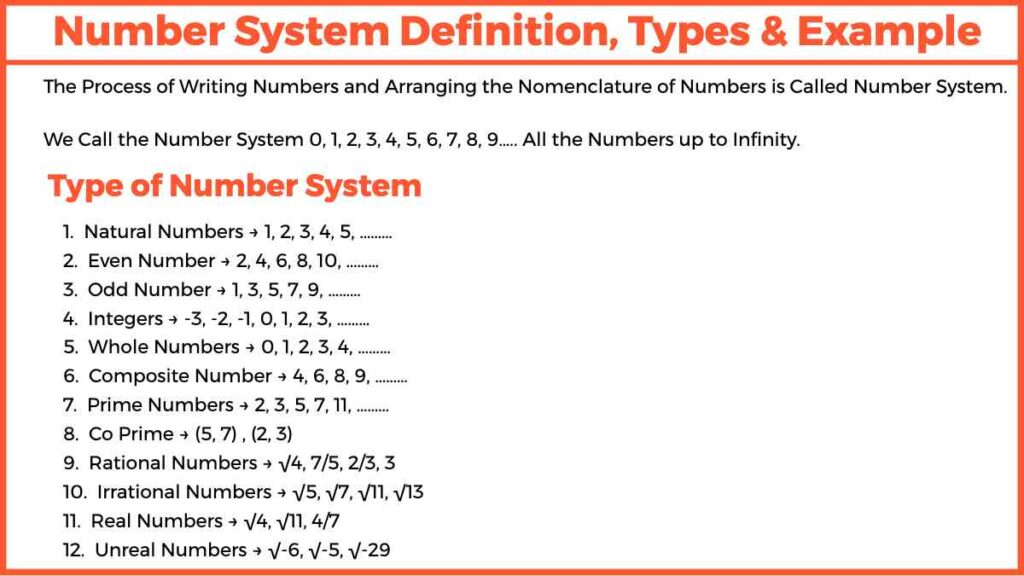 Number System