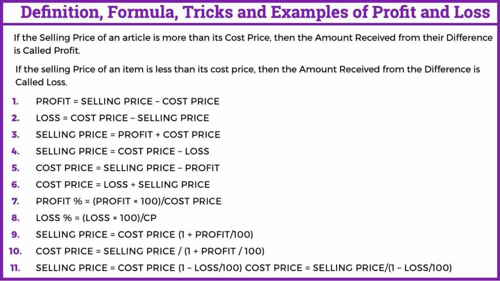 Profit and Loss