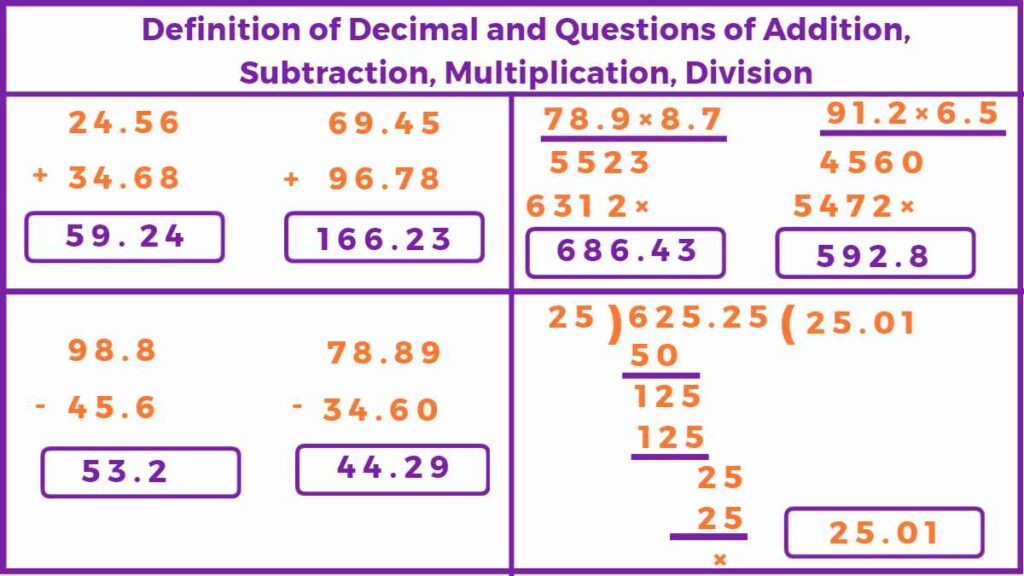 Decimal