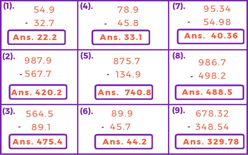 Subtracting Decimals -