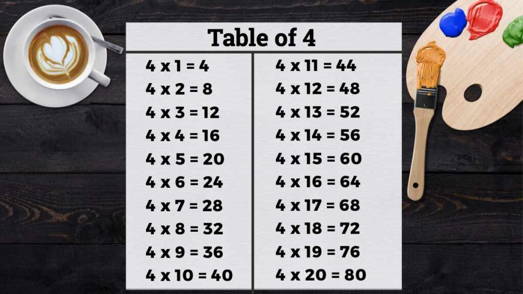 Table of 4
