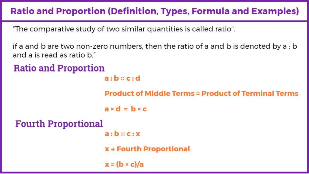 Ratio and Proportion
