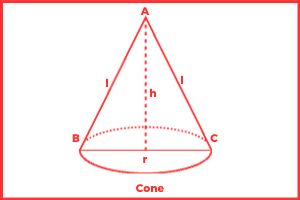Cone