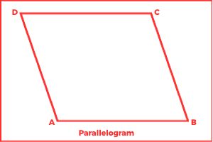 Parallelogram
