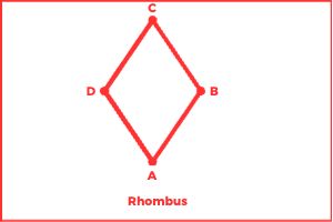Rhombus