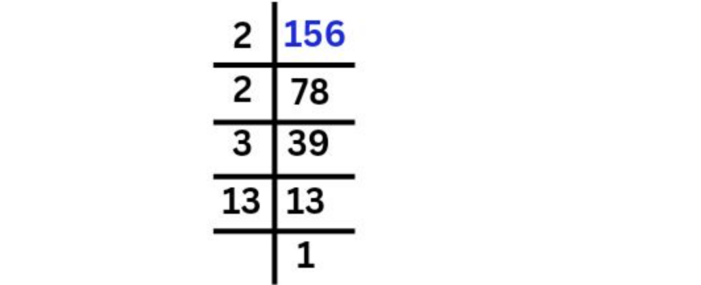 Real Number